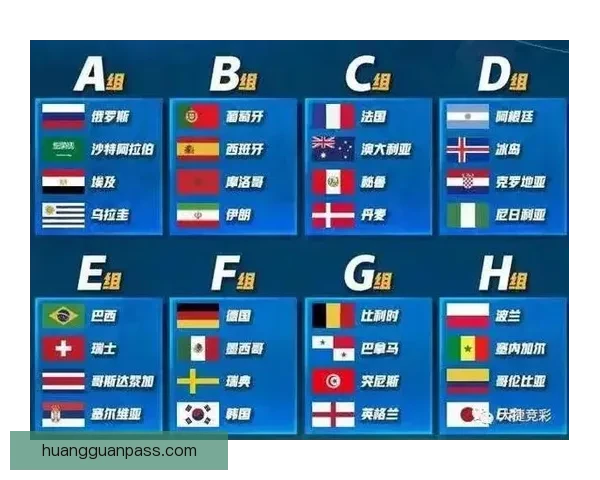 世界杯竞猜赛事推荐全方位分析助你精准预测比赛结果