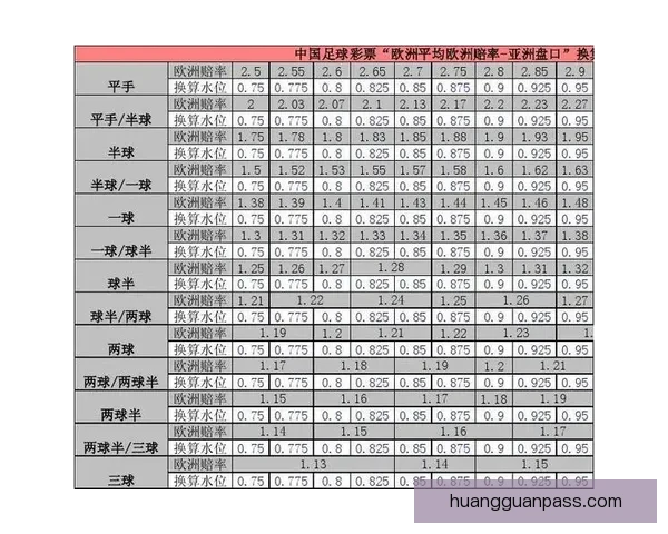 足球竞猜赔率分析与策略探索 提升精准预测赢取更多回报