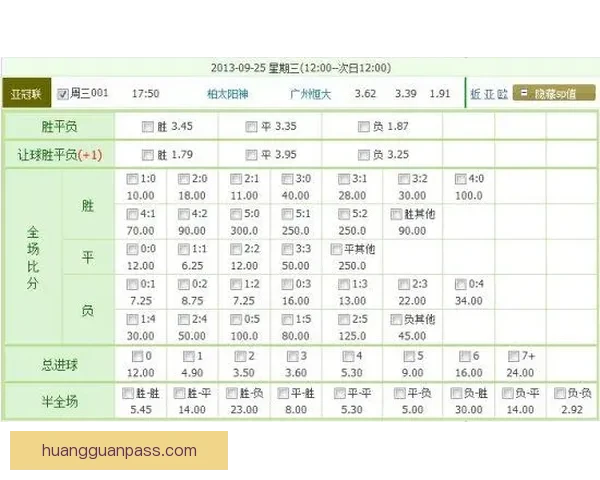 足球竞猜网站最新赔率分析与赛事预测平台推荐指南安全稳定玩法详解