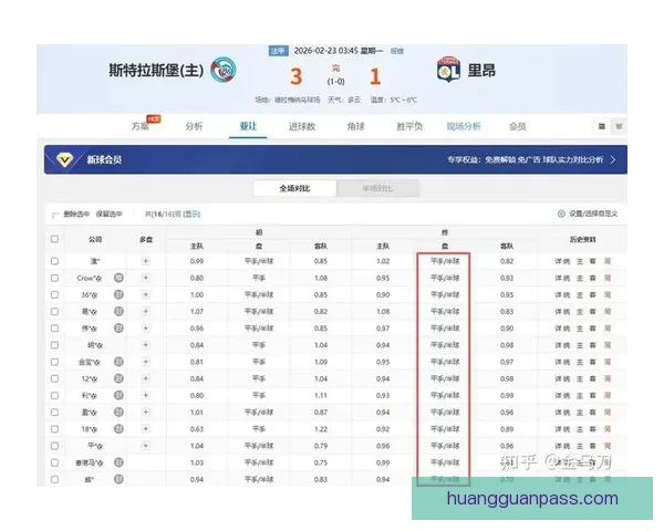 精准足球竞彩分析每日推荐助你稳中取胜策略全解