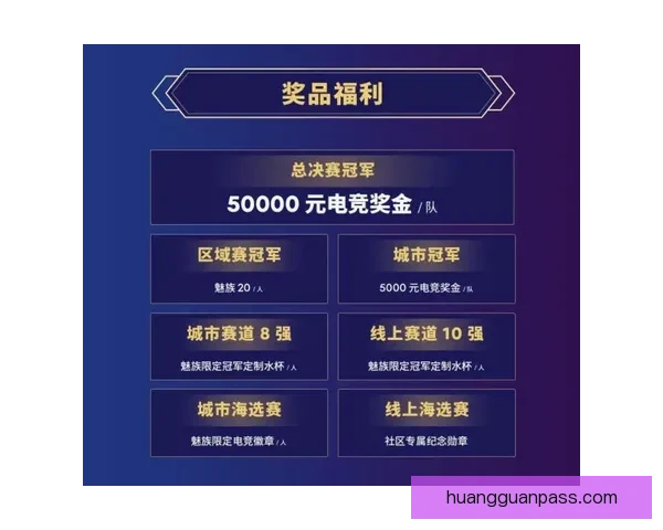 世界杯竞猜返现活动开启，赢取丰厚奖励助力你的赛事预测！