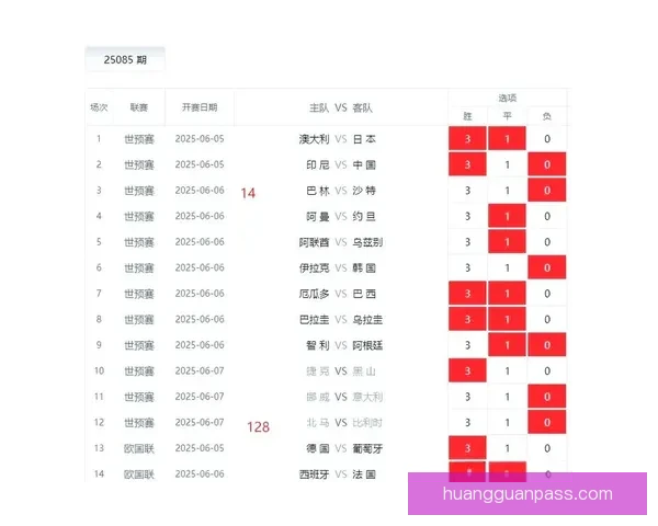 精准足球竞猜分析 提高投注胜率的关键技巧与策略
