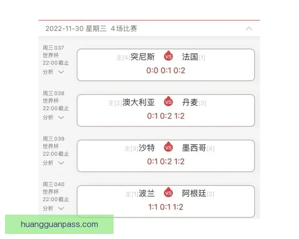 最全世界杯竞猜APP推荐精选助你精准预测赛事结果