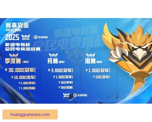 世界杯竞猜网站:预测赛事结果,赢取丰厚奖金,轻松畅享精彩赛事盛宴 世界杯竞猜网站:预测赛事结果,赢取丰厚奖金,轻松畅享精彩赛事盛宴