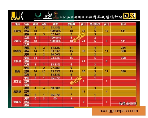 世界杯竞猜网站：预测赛事结果，赢取丰厚奖金，轻松畅享精彩赛事盛宴